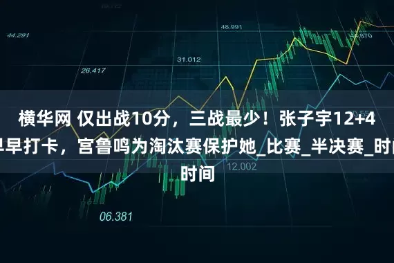 横华网 仅出战10分，三战最少！张子宇12+4早早打卡，宫鲁鸣为淘汰赛保护她_比赛_半决赛_时间